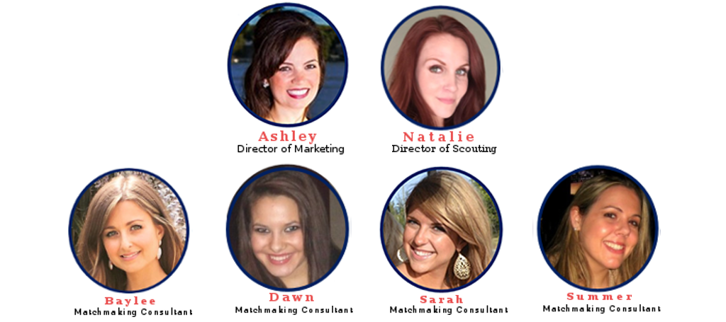 Who Are We personal-matchmaking-assistants